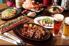 日本栄光酒場ロッキーカナイ大塚のれん街 巣鴨新田駅 居酒屋