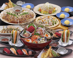 養老乃瀧 鶯谷店 鶯谷駅 居酒屋